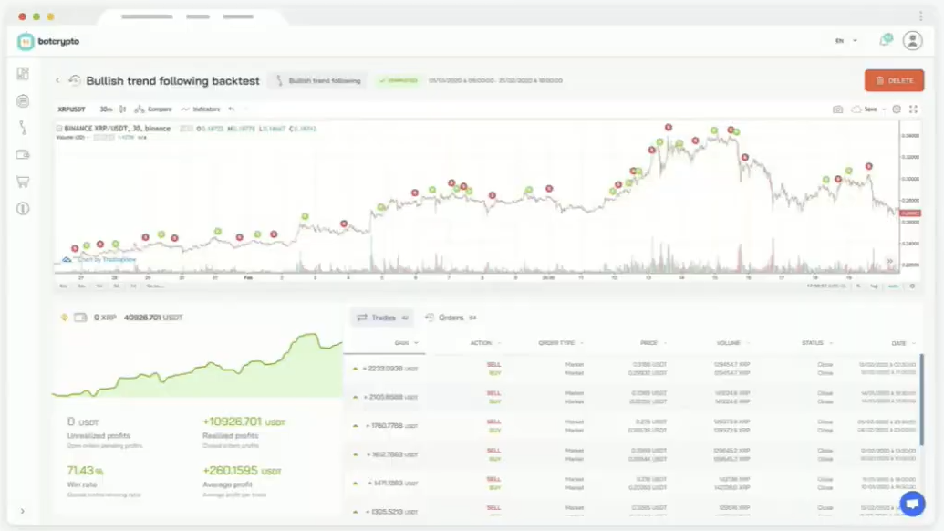 Botcrypto — capture 1